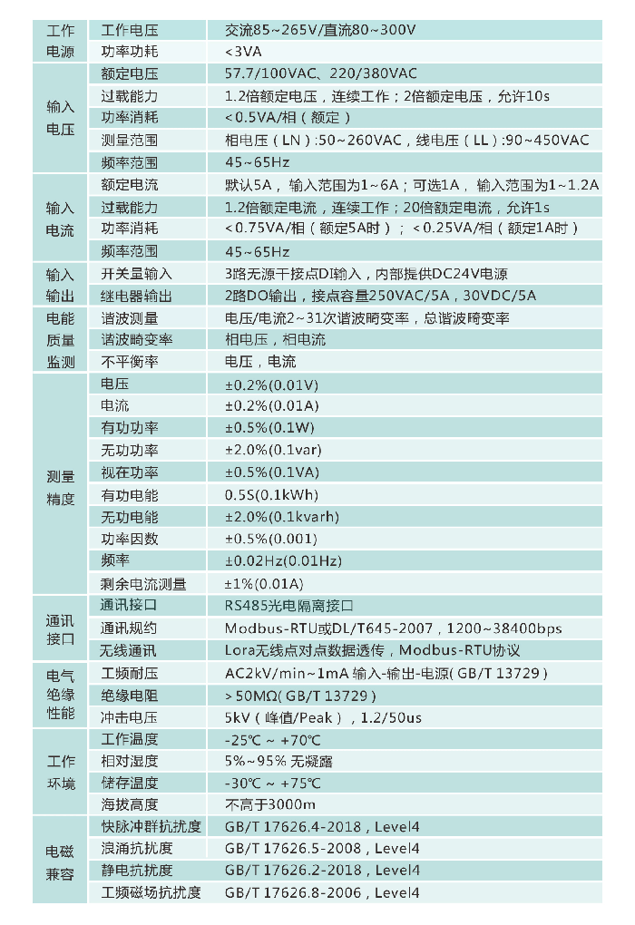 說明: http://m.7buys.cn/uploads/allimg/191011/1-191011192506131.png
